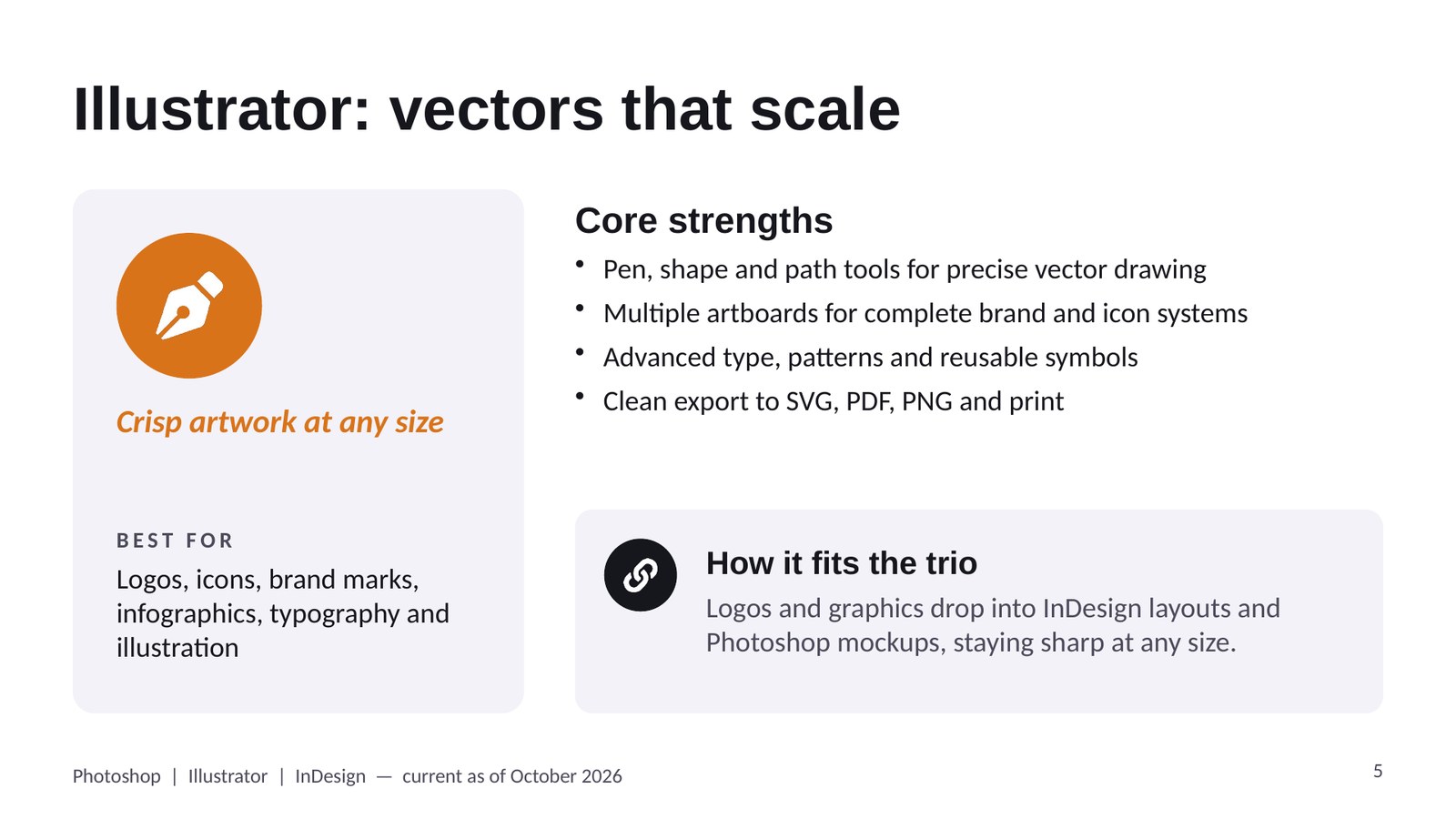 Adobe Creative Cloud Slide Deck slide 5