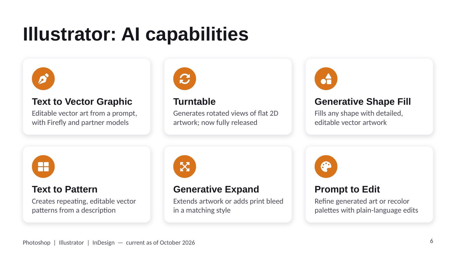 Adobe Creative Cloud Slide Deck slide 6