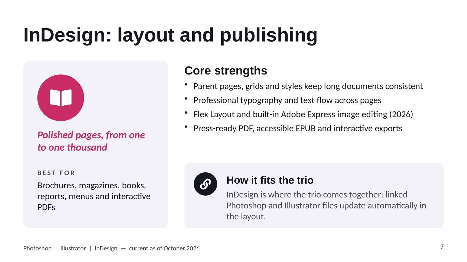 Adobe Creative Cloud Slide Deck slide 7